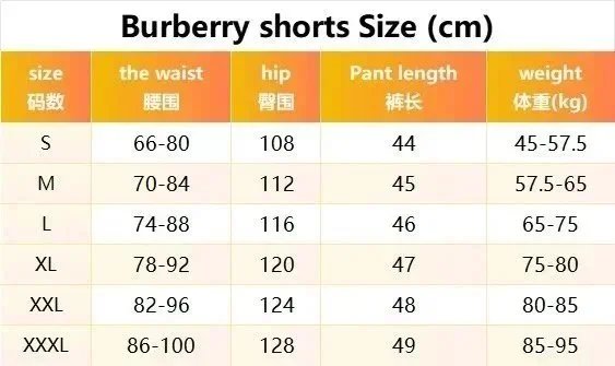 Burberry Shorts ( 35 + styles) - Thumbnail 3