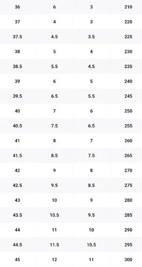 DIOR B30 CD - Thumbnail 2