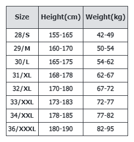 LV Louis Vuitton Jeans（25+ Styles） - Thumbnail 3