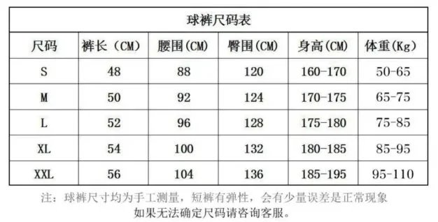 Nike NBA Basketball Shorts Pants ( 39 + styles) - Thumbnail 2