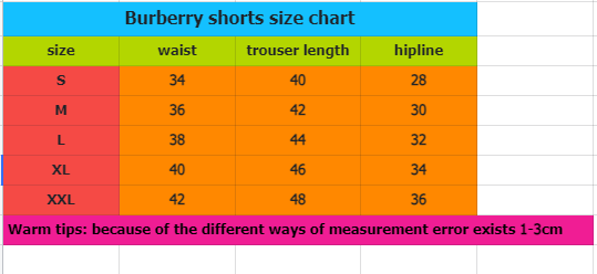 Burberry Shorts - Thumbnail 15