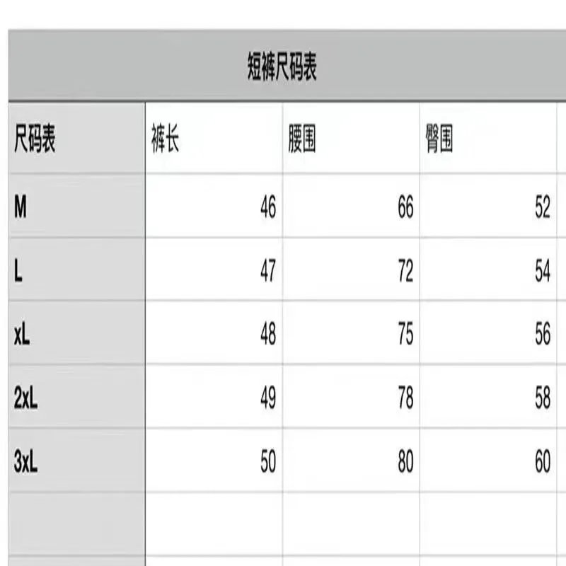 Burberry shorts( 9 + styles) - Thumbnail 3