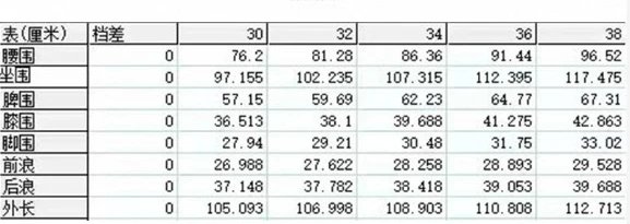 evisu jeans (40 style) - Thumbnail 2