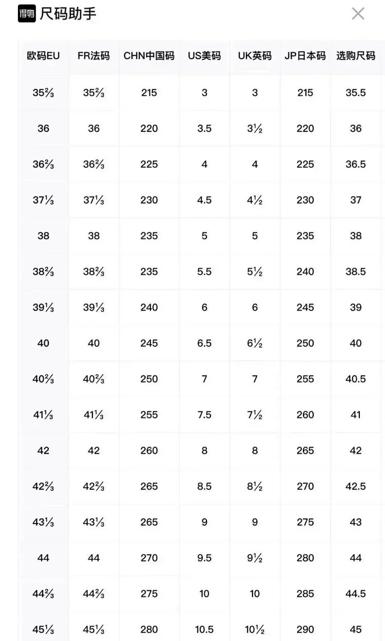 Nike Burberry Gucci Jordan various summer slippers ( 33 + styles) - Thumbnail 2