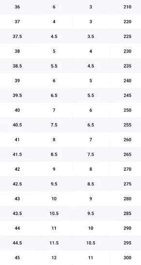 Rick on shoes (40 style) - Thumbnail 2