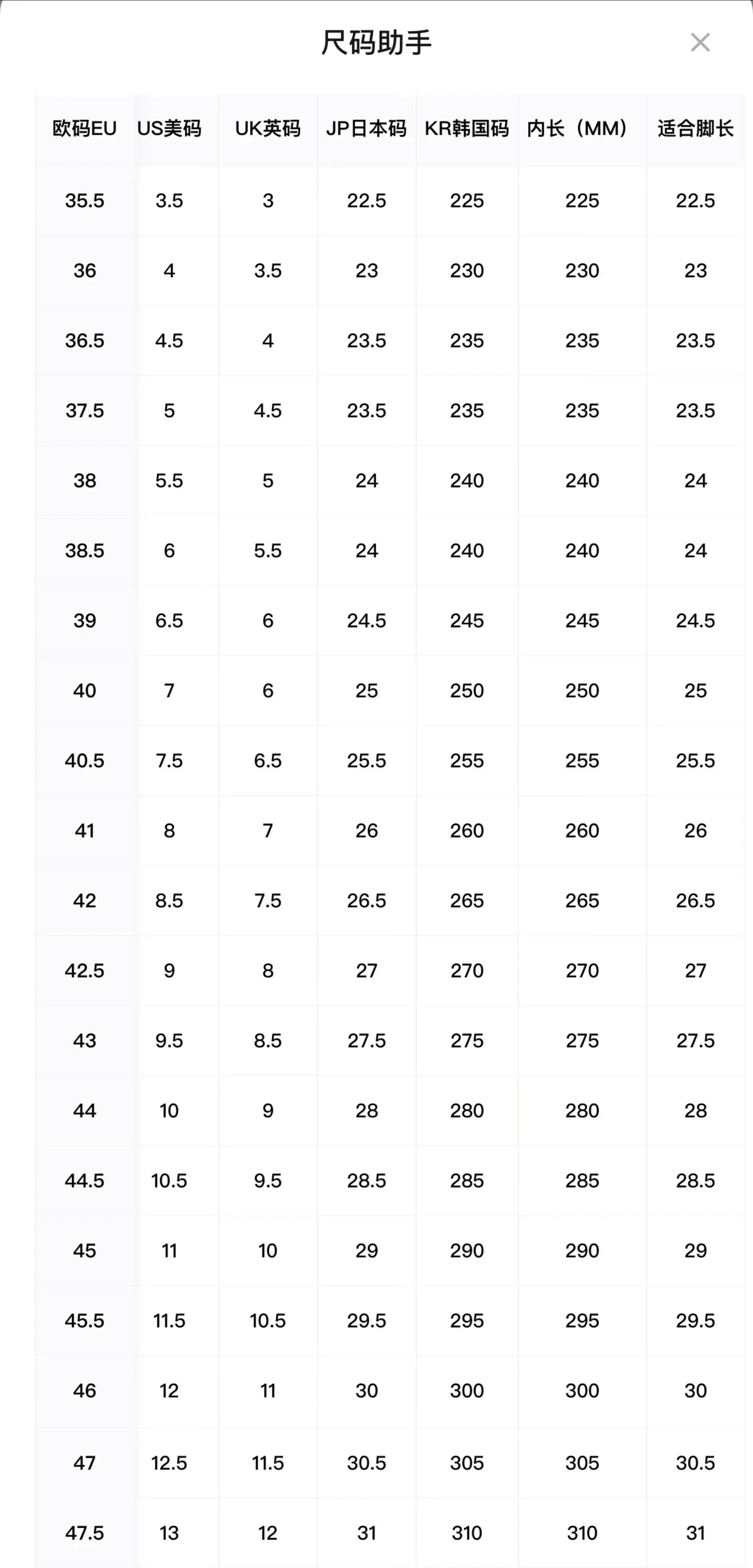 Nike Dunk Low Off-White - Thumbnail 15