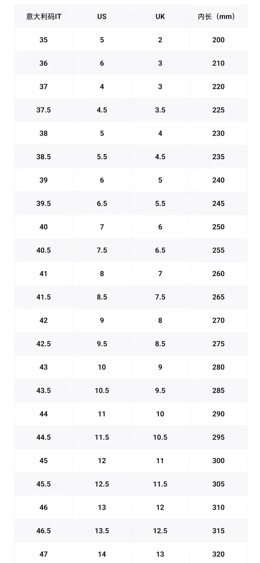 Asics shoes (11 style) - Thumbnail 2