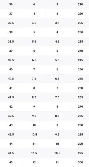 Valentino Rockstud Sneakers - Thumbnail 2